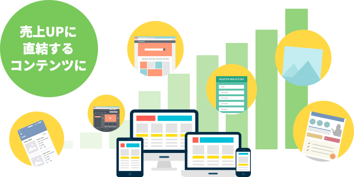 売上UPに直結するコンテンツに